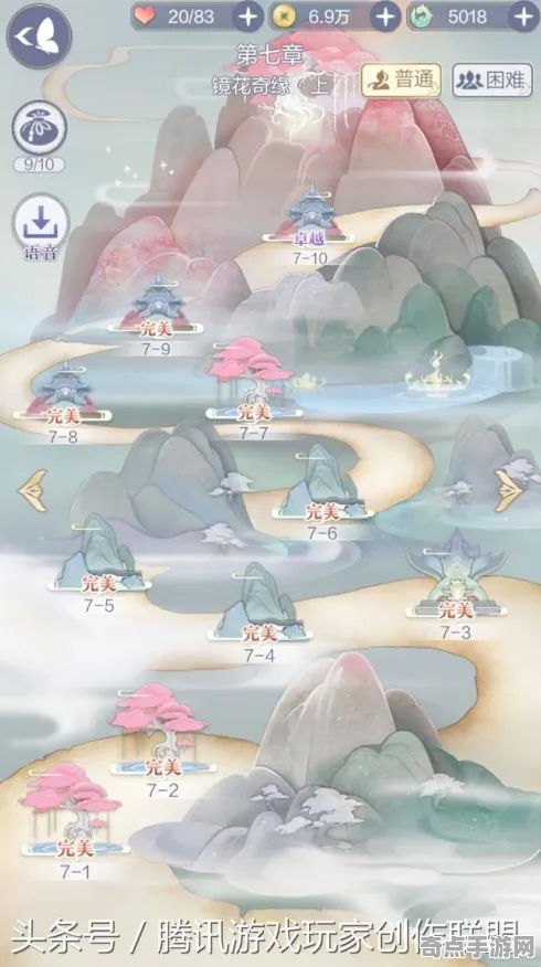 技术研究 绝区零 数据研究 专业评测 实测数据 速通指南 技术分析 技术研究 绝区零 数据研究 专业评测 实测数据 速通指南 技术分析