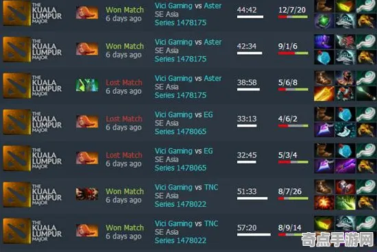 《DOTA2》天梯排名-实时更新-每日热修-Xbox Series X-塔防-装备搭配推荐 《DOTA2》天梯排名-实时更新-每日热修-Xbox Series X-塔防-装备搭配推荐