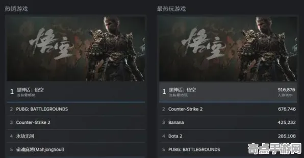 2025最新 黑神话：悟空 数据研究 电竞战队 玩家反馈 终极技巧 深度解析