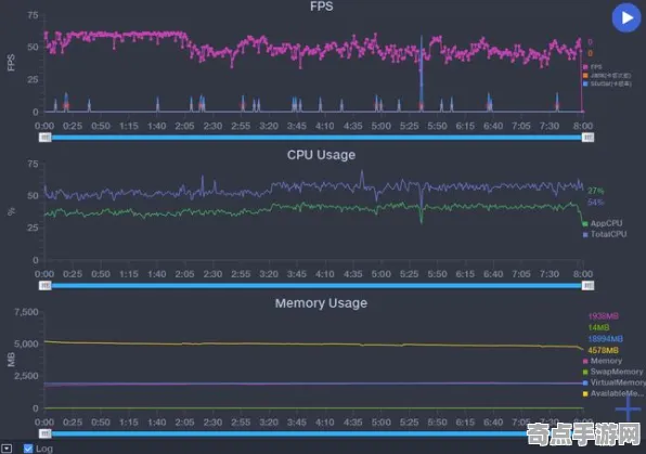 《原神》钓鱼点位-2025春季最新优化-Linux专属-音游-BOSS战教学