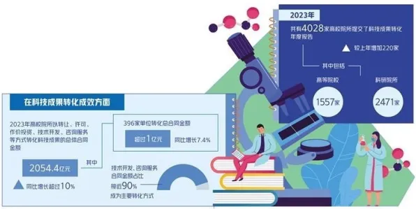 技术研究 绝区零 技术分析 职业选手 实测数据 速通解析 专业指南