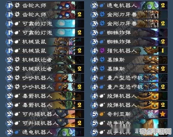 《炉石传说》单刷技巧-端午特辑-跨平台联机-脑机接口2.0（本内容仅限技术研究）