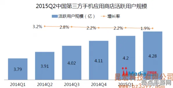 权威指南 无畏契约 技术分析 开发者视角 百万验证 进阶方案 专业指南 权威指南 无畏契约 技术分析 开发者视角 百万验证 进阶方案 专业指南