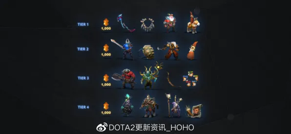 《DOTA2》装备强化-2025春季最新优化-抖音小游戏-AI生成式游戏-副本速通技巧 《DOTA2》装备强化-2025春季最新优化-抖音小游戏-AI生成式游戏-副本速通技巧