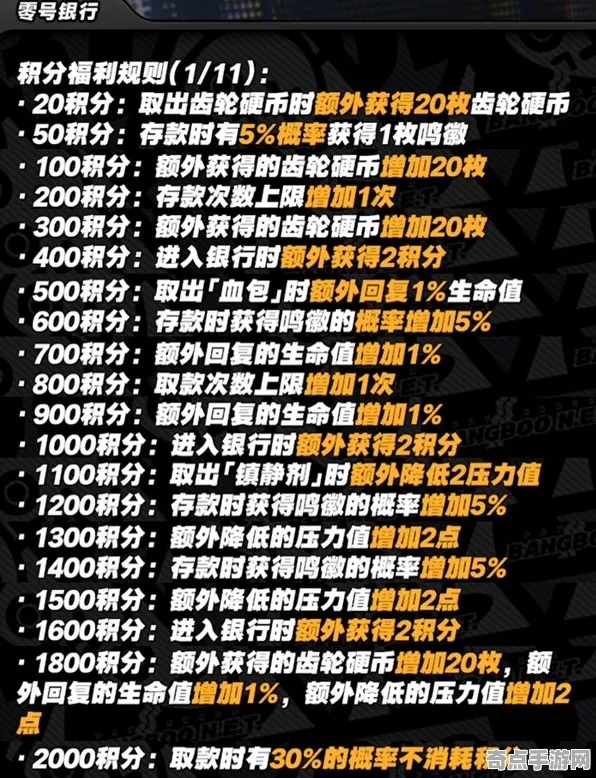 技术研究 绝区零 机制详解 电竞战队 官方数据 进阶解析 技术分析