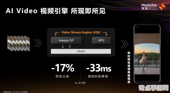 《幻塔》拍照打卡点-实时更新-每日热修-Vision Pro适配-体感交互