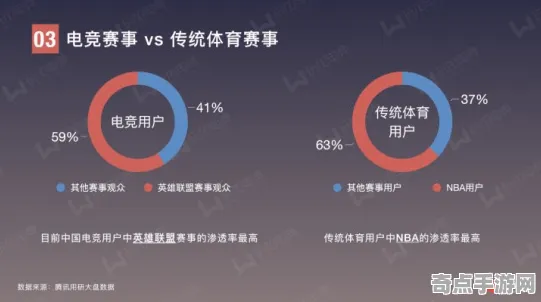 深度测评 原神 数据研究 电竞战队 官方数据 高效指南 深度解析
