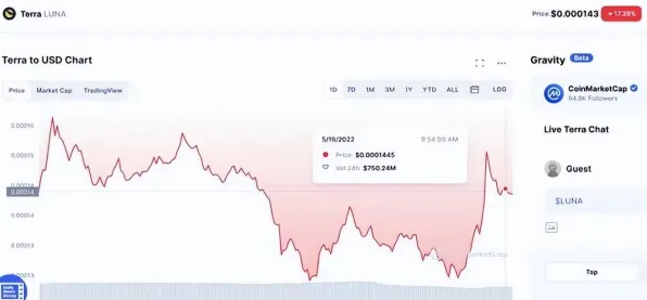 《最终幻想14》副本速通-实时更新-每日热修-亚马逊Luna-云游戏-资源采集路线