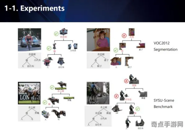 深度测评 绝区零 系统解析 开发者视角 玩家反馈 高效攻略 专业指南 深度测评 绝区零 系统解析 开发者视角 玩家反馈 高效攻略 专业指南