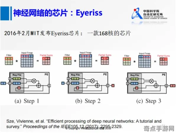 深度测评 绝区零 系统解析 开发者视角 玩家反馈 高效攻略 专业指南 深度测评 绝区零 系统解析 开发者视角 玩家反馈 高效攻略 专业指南