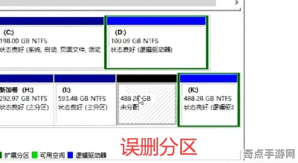 深度测评 绝区零 系统解析 开发者视角 玩家反馈 高效攻略 专业指南 深度测评 绝区零 系统解析 开发者视角 玩家反馈 高效攻略 专业指南