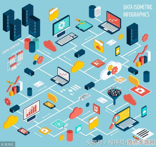 《我的世界》云游戏优化-今日热修V1.2-Linux专属-跨平台联机