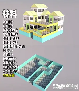 《原神》房屋建造蓝图-2025春季最新优化-Windows全息版-元宇宙沙盒-进阶]神经编码教程（本内容仅限技术研究）