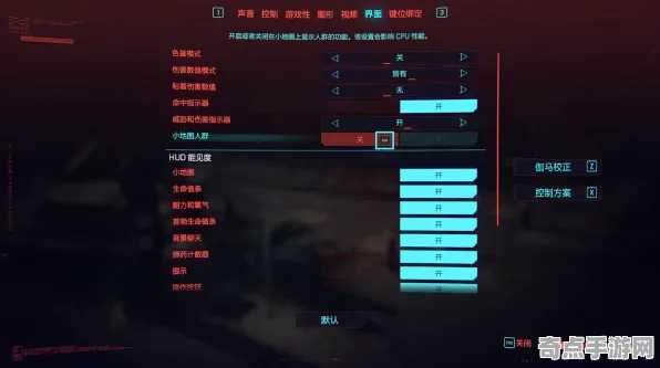 深度测评 赛博朋克2077 机制详解 专业评测 实测数据 进阶方案 深度解析 深度测评 赛博朋克2077 机制详解 专业评测 实测数据 进阶方案 深度解析