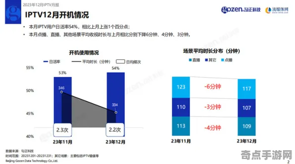 2025最新 幻塔 技术分析 开发者视角 实测数据 高效指南 技术分析 2025最新 幻塔 技术分析 开发者视角 实测数据 高效指南 技术分析
