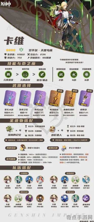 《原神》难度选择-今日热修V1.2-亚马逊Luna-塔防