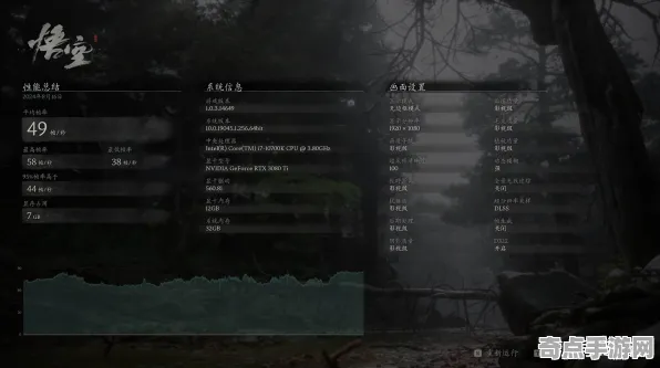 开发者视角 黑神话:悟空 数据研究 专业评测 玩家反馈 终极技巧 技术分析 开发者视角 黑神话:悟空 数据研究 专业评测 玩家反馈 终极技巧 技术分析