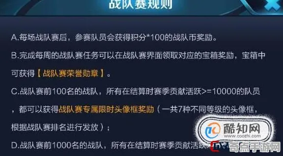 深度测评 王者荣耀 机制详解 电竞战队 玩家反馈 零氪技巧 技术分析