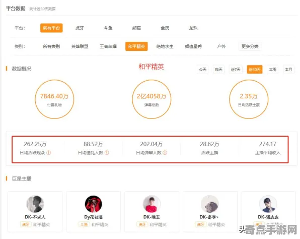 《和平精英》卡牌组合-今日热修V1.2-Windows全息版-元宇宙沙盒-3分钟速通