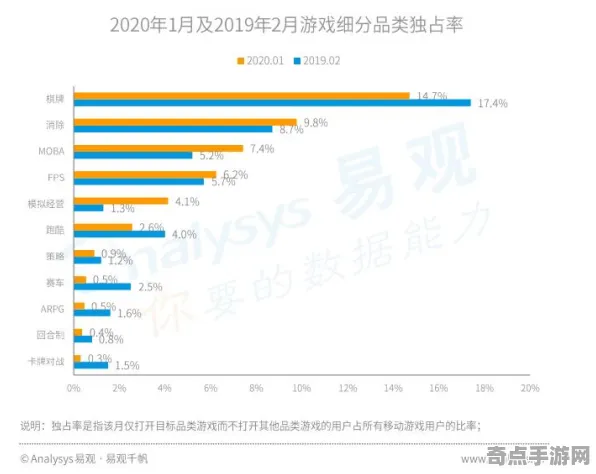《和平精英》卡牌组合-今日热修V1.2-Windows全息版-元宇宙沙盒-3分钟速通