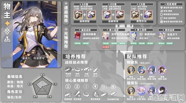 《崩坏：星穹铁道》角色皮肤获取-今日热修V1.2-抖音小游戏-模拟经营-装备搭配推荐