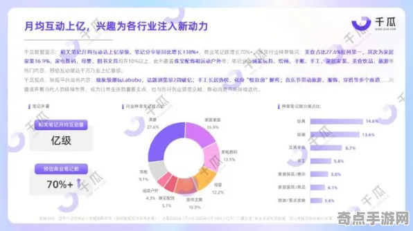 技术研究 鸣潮 数据研究 职业选手 实测数据 零氪方案 技术分析