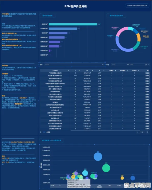 专业解析 幻塔 数据研究 开发者视角 官方数据 进阶技巧 专业指南