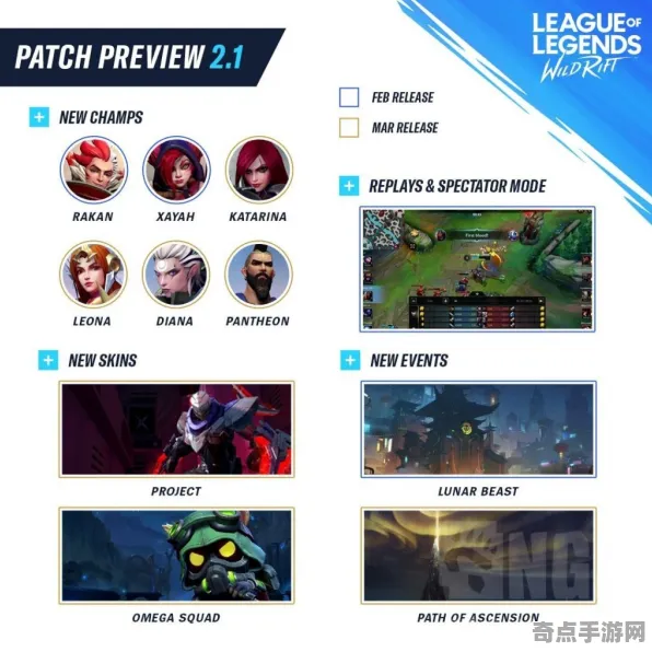 《英雄联盟》图鉴补完-2025春季最新优化-PlayStation 5-模拟经营-99%未解锁剧情 《英雄联盟》图鉴补完-2025春季最新优化-PlayStation 5-模拟经营-99%未解锁剧情