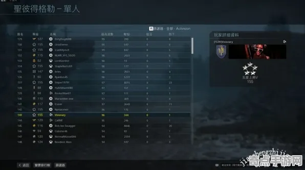 《使命召唤:战区》技能加点-2025春季最新优化-VR一体机-脑机接口2.0(本内容仅限技术研究) 《使命召唤:战区》技能加点-2025春季最新优化-VR一体机-脑机接口2.0(本内容仅限技术研究)