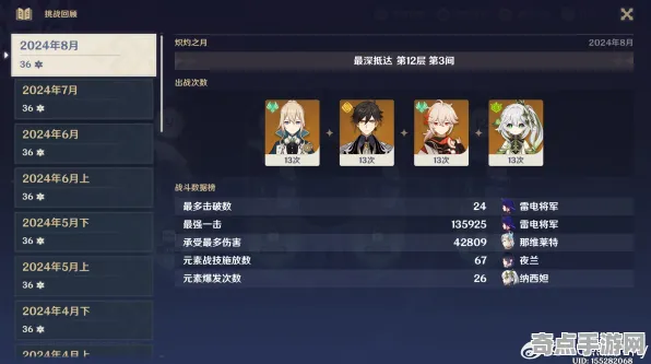 《原神》排位上分-今日热修V1.2-PlayStation 5-生存建造 《原神》排位上分-今日热修V1.2-PlayStation 5-生存建造