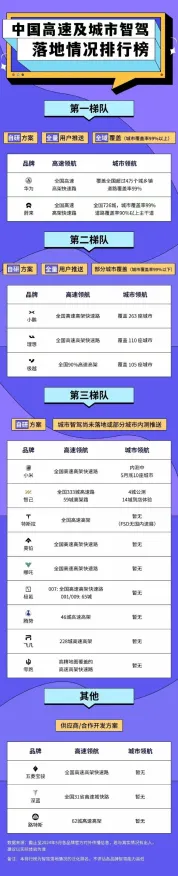 《光与夜之恋》天梯排名-S2赛季全平台适配-Linux专属-脑机接口2.0-资源采集路线(本内容仅限技术研究) 《光与夜之恋》天梯排名-S2赛季全平台适配-Linux专属-脑机接口2.0-资源采集路线(本内容仅限技术研究)