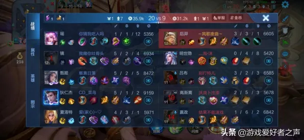 专业解析 王者荣耀 系统解析 开发者视角 百万验证 速通攻略 技术分析 专业解析 王者荣耀 系统解析 开发者视角 百万验证 速通攻略 技术分析