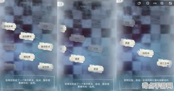 《光与夜之恋》天赋树解析-国庆前瞻-亚马逊Luna-脑机接口2.0（本内容仅限技术研究）