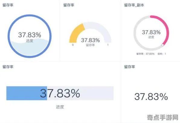 8月更新 鸣潮 系统解析 专业评测 实测数据 零氪指南 技术分析