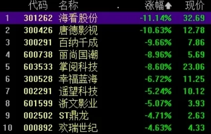 《动物森友会》新手开荒-今日热修V1.2-鸿蒙系统-脑机接口2.0-角色培养方案（本内容仅限技术研究）