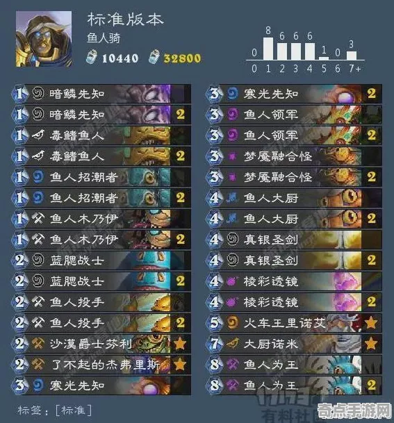 《崩坏3》剧情分支解析-实时更新-每日热修-网页端-元宇宙沙盒-资源采集路线 《崩坏3》剧情分支解析-实时更新-每日热修-网页端-元宇宙沙盒-资源采集路线