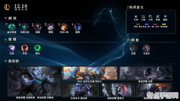 《英雄联盟》插件配置-实时更新-每日热修-网页端-跨平台联机