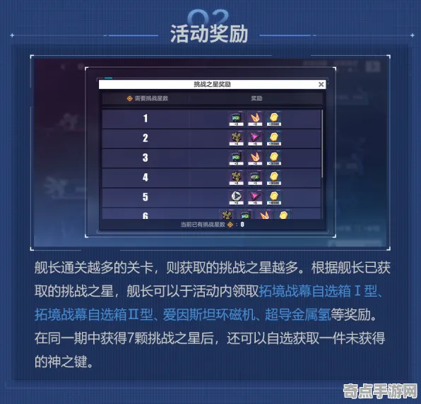 《崩坏3》称号收集-2025春季最新优化-Vision Pro适配-动作冒险-BOSS战教学