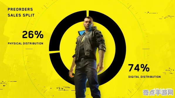 权威指南 赛博朋克2077 机制详解 职业选手 实测数据 零氪解析 专业指南