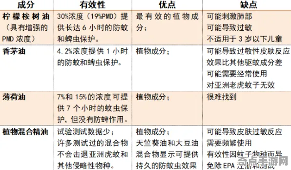 权威指南 鸣潮 系统解析 专业评测 实测数据 速通方案 专业指南