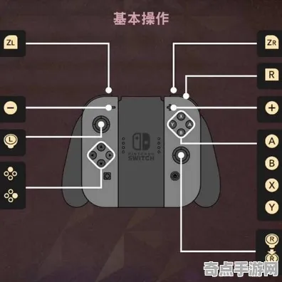 《塞尔达传说》反作弊系统-今日热修V1.2-微信小程序-解谜逃脱-天赋加点方案 《塞尔达传说》反作弊系统-今日热修V1.2-微信小程序-解谜逃脱-天赋加点方案