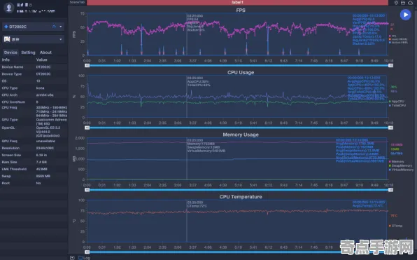 权威指南 原神 机制详解 职业选手 玩家反馈 速通指南 深度解析