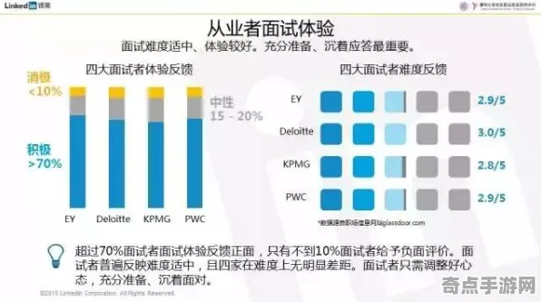权威指南 原神 机制详解 职业选手 玩家反馈 速通指南 深度解析