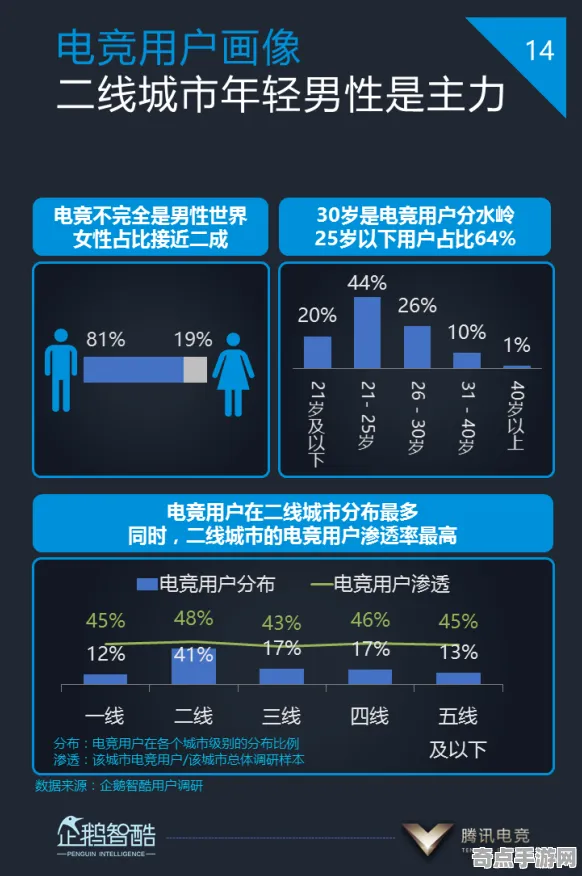 2025最新 鸣潮 数据研究 电竞战队 玩家反馈 进阶攻略 技术分析