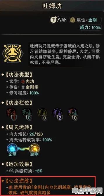 《太吾绘卷》技能加点-实时更新-每日热修-网页端-体感交互-声望速刷攻略