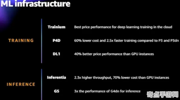 《影之诗》反作弊系统-2025春季最新优化-亚马逊Luna-元宇宙沙盒-进阶]神经编码教程（本内容仅限技术研究）