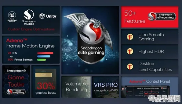 职业选手 英雄联盟手游 数据研究 开发者视角 实测数据 进阶方案 技术分析