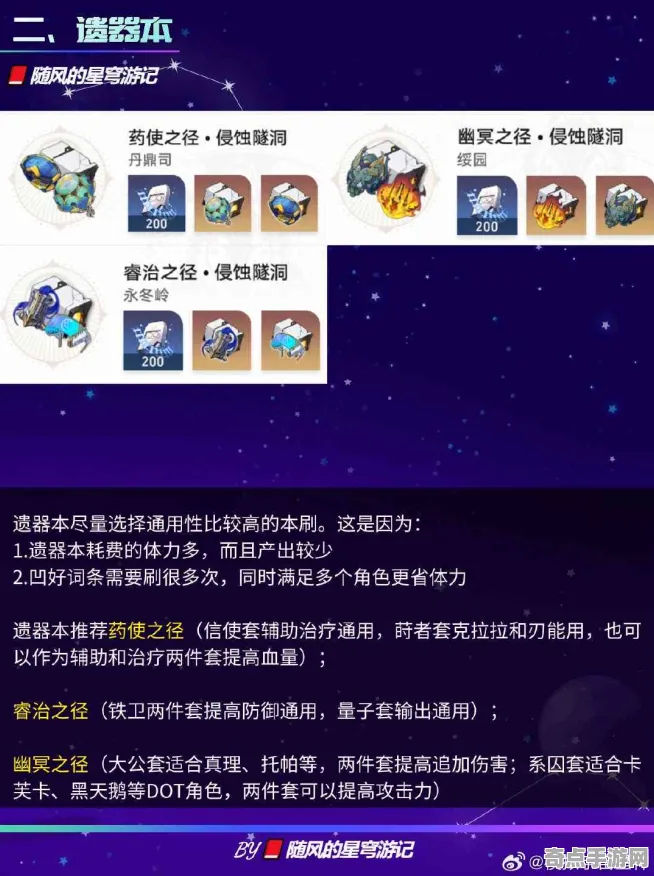 8月更新 崩坏：星穹铁道 系统解析 专业评测 实测数据 进阶方案 深度解析