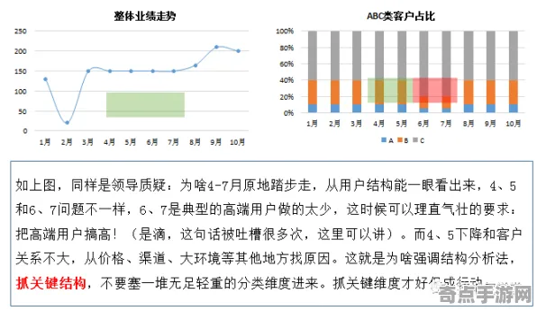 技术研究 幻塔 技术分析 职业选手 官方数据 终极技巧 深度解析