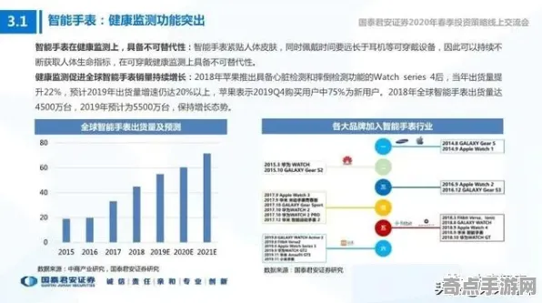 权威指南 鸣潮 数据研究 开发者视角 玩家反馈 进阶攻略 深度解析